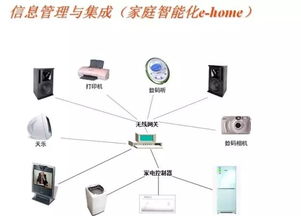 常見的16種弱電系統(tǒng)結(jié)構(gòu)圖與信息系統(tǒng)集成服務