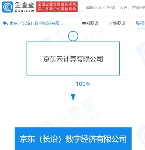 信息系統(tǒng)集成服務的核心價值與發(fā)展趨勢